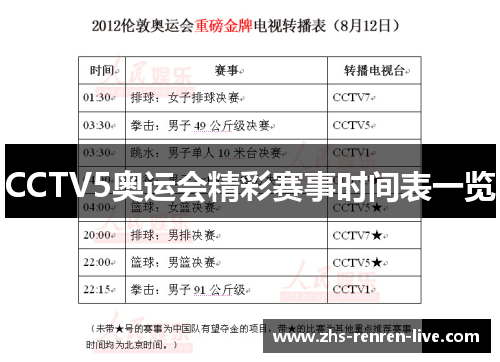 CCTV5奥运会精彩赛事时间表一览